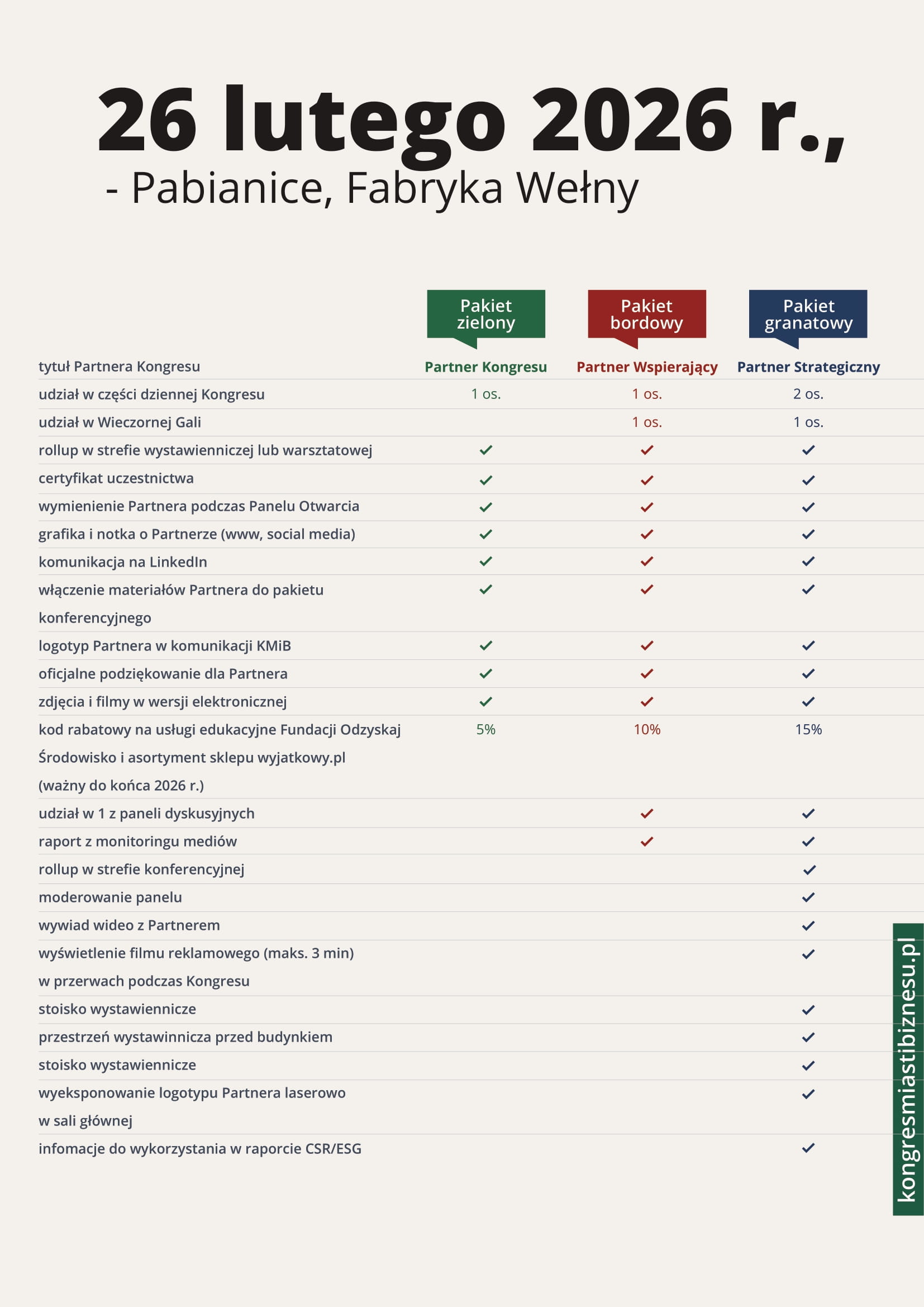 Kongres Miast i Biznesu - oferta współpracy Jeszcze w zielone gramy... 2026